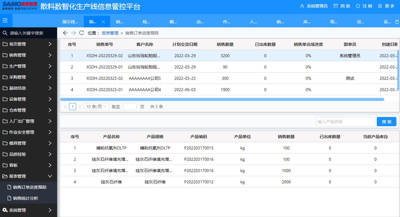 消防活动