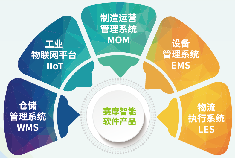 银河网页版登录入口 - 银河galaxy(中国)软件产品
